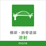 橋梁･鉄塔工事 溶射